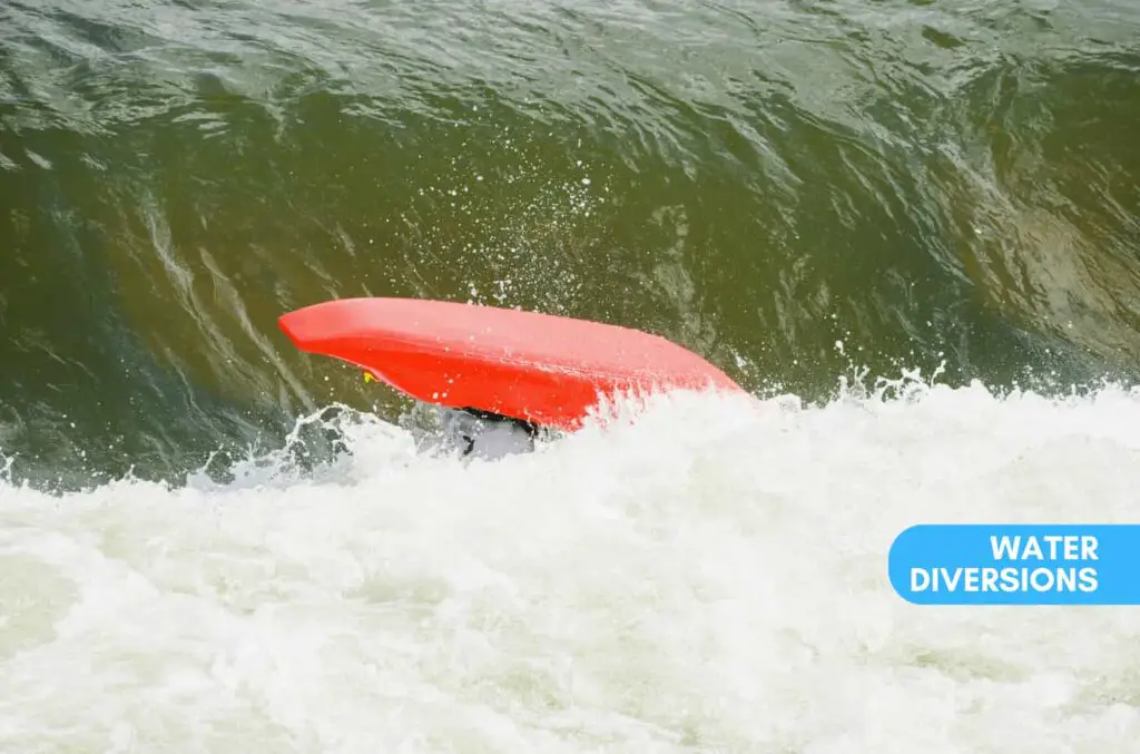 Kayak flipped over in a river rapid